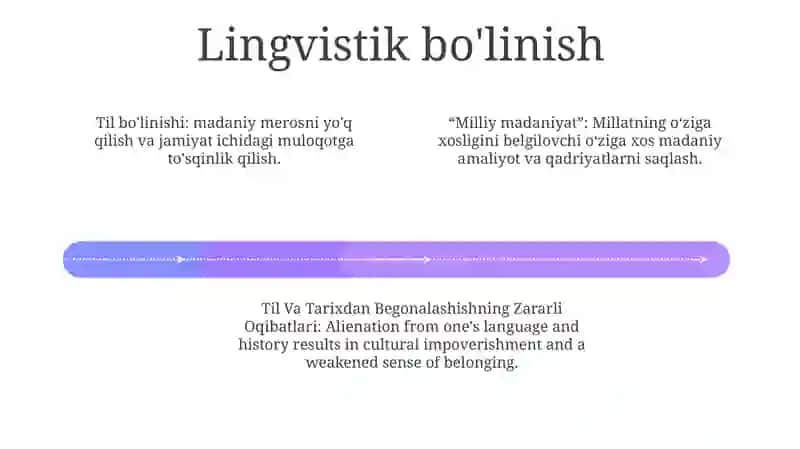 Milliy Madaniyat,Til Va Tarixdan Begonalashishning Zararli Oqibatlari 3