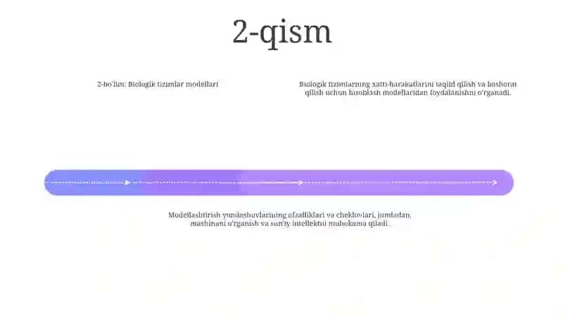 Biologik Sistema Modellari 3