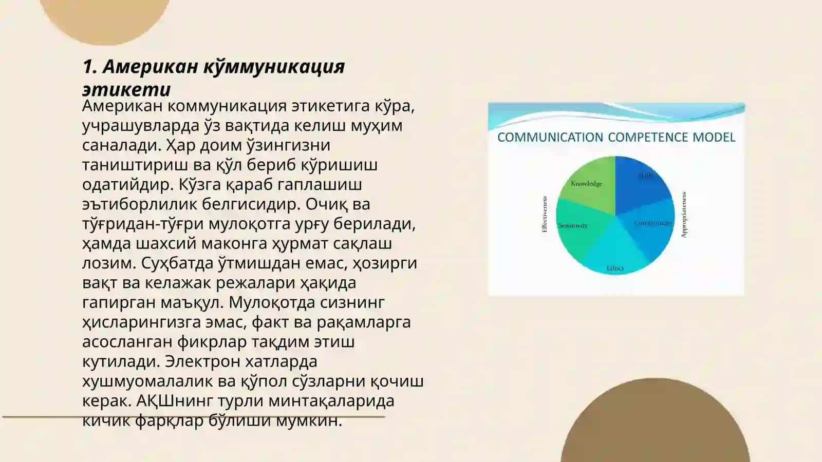 Американ коммуникация этикети 3