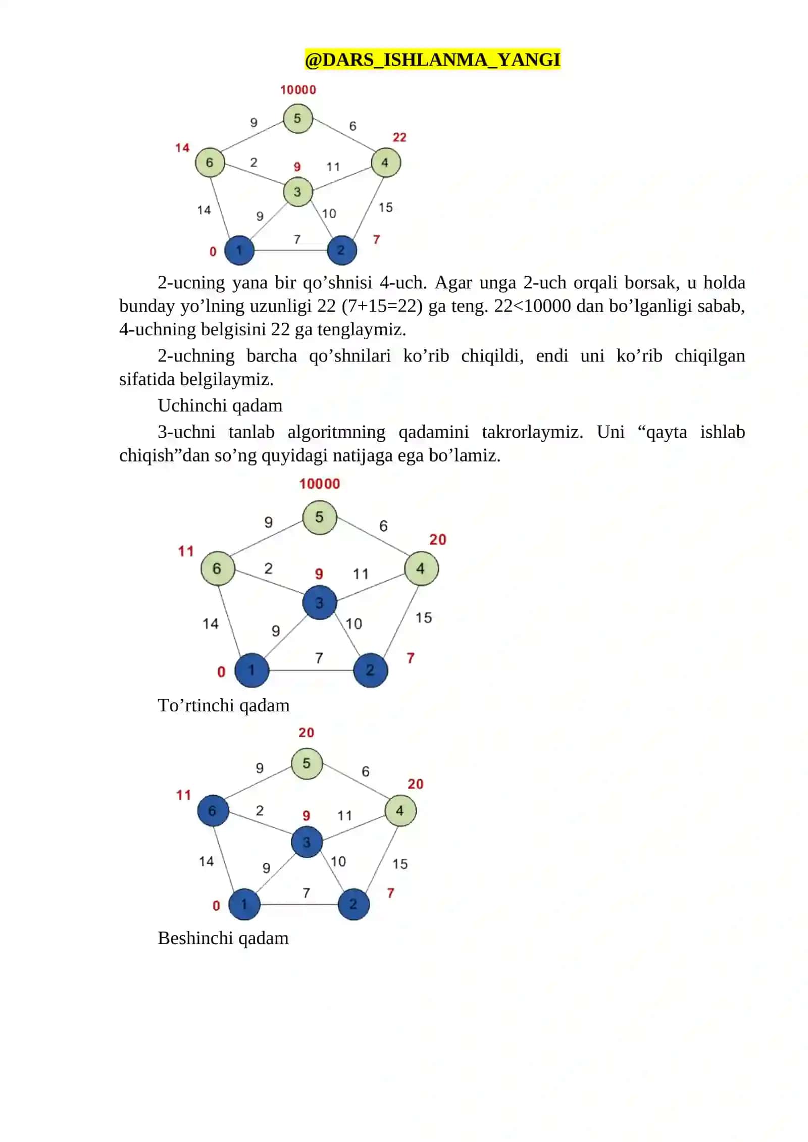 Deykstra algoritmi 3