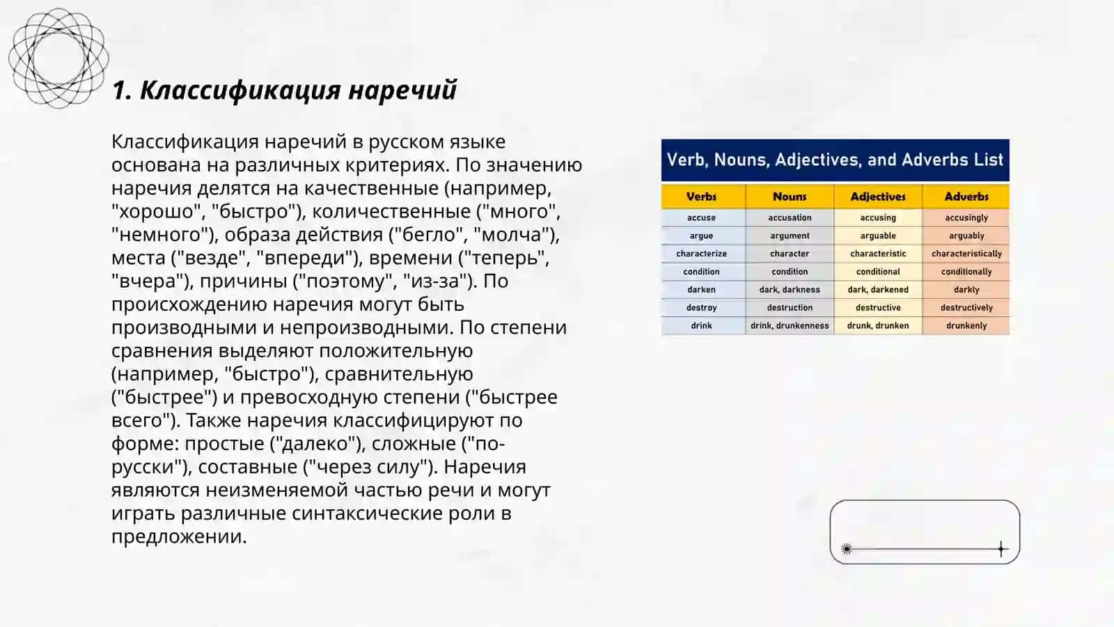 Наречие 3