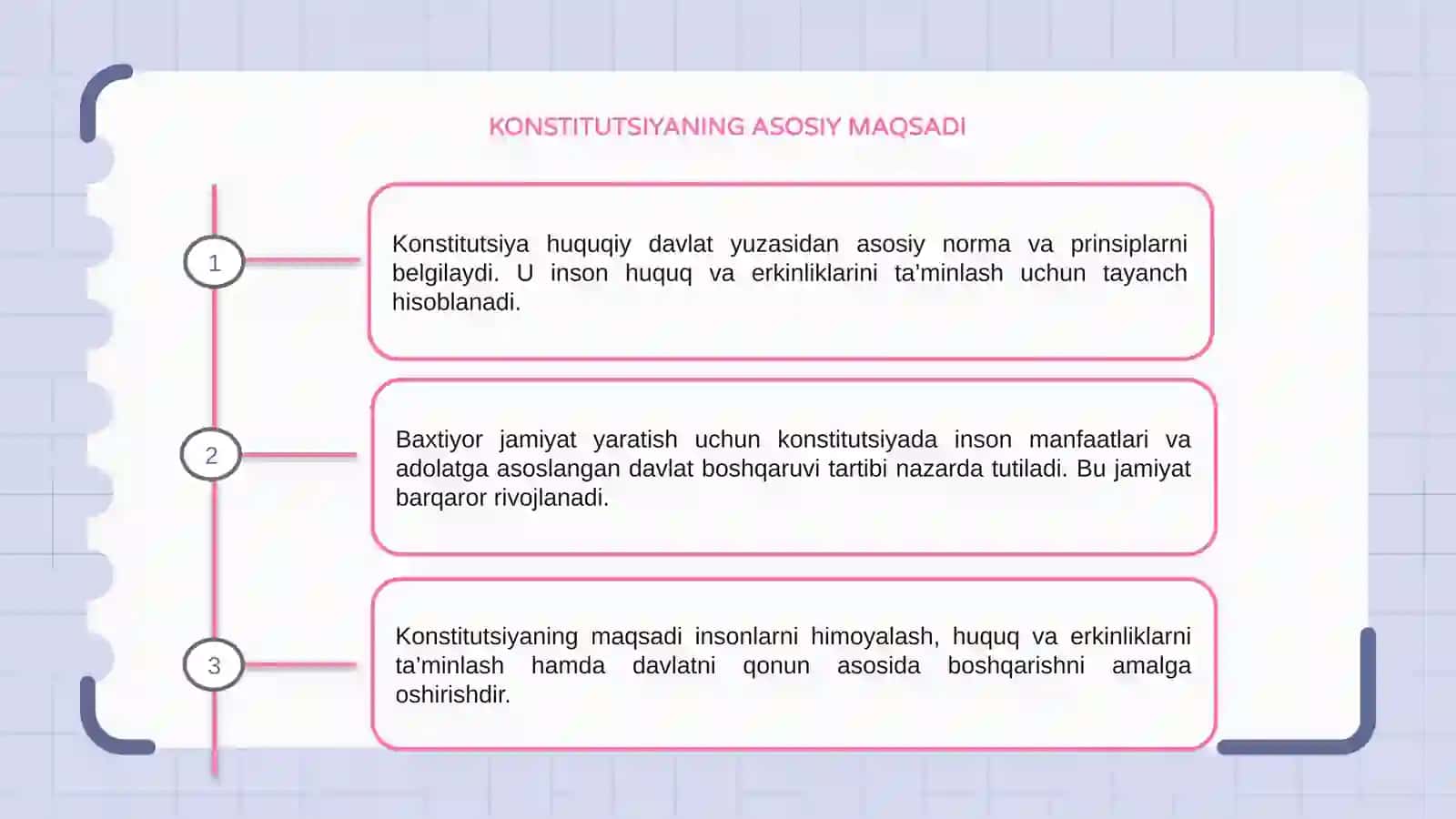 KONSTITUTSIYANING ASOSIY MAQSADI 3