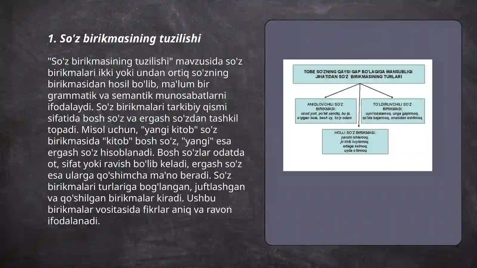 So’z birikmasi va gap 3