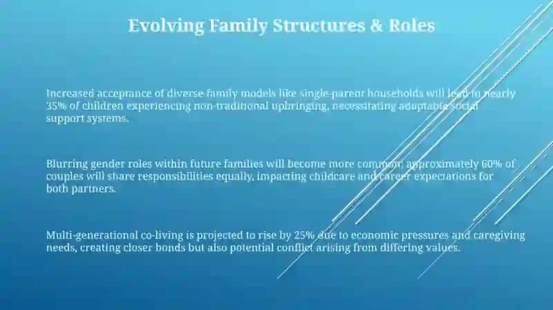 My vision of family life in the future 3
