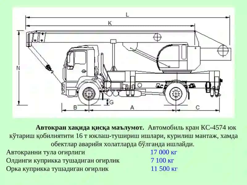 Автомобиль кранлари 3