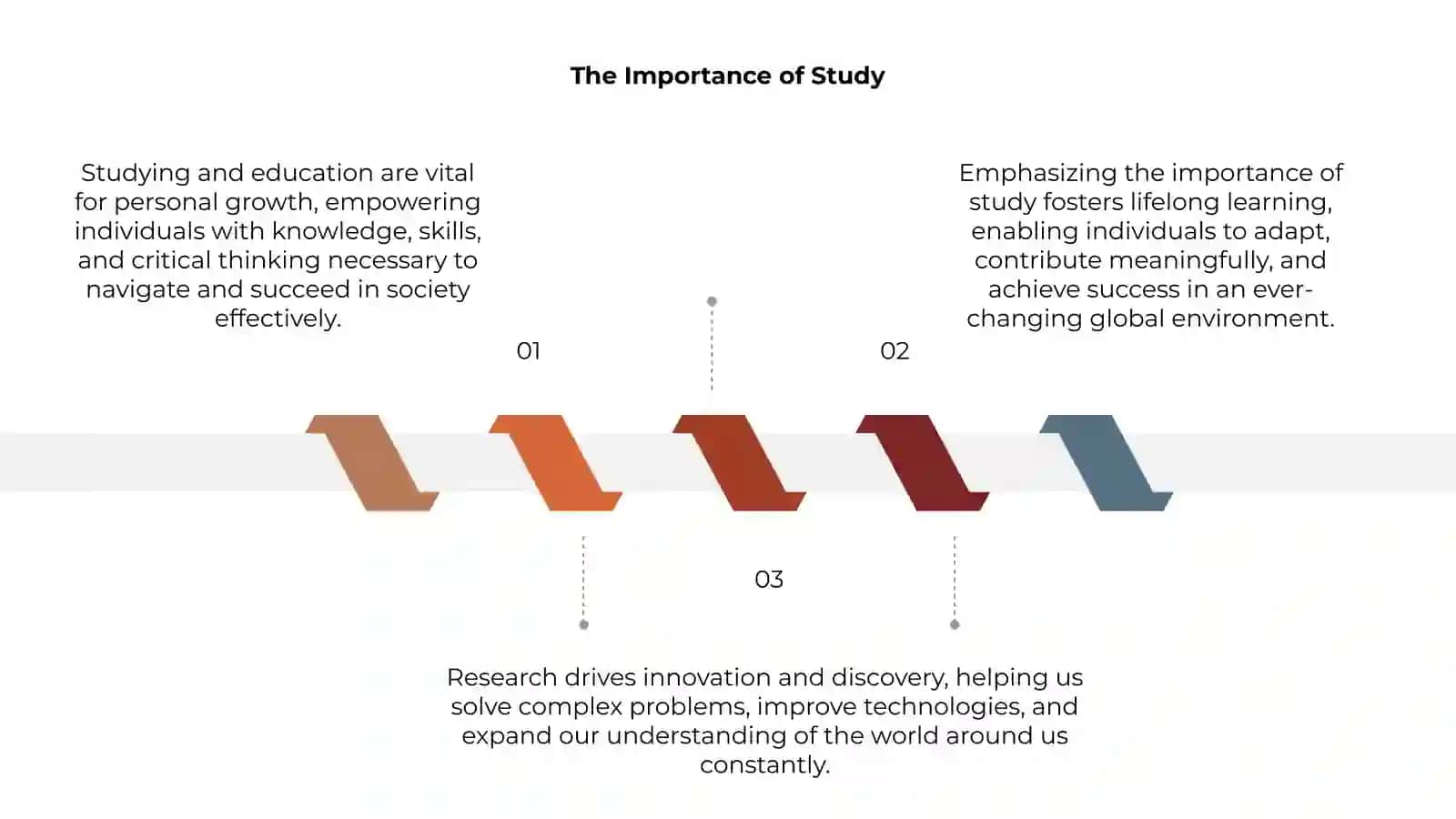 Study, education, research 3