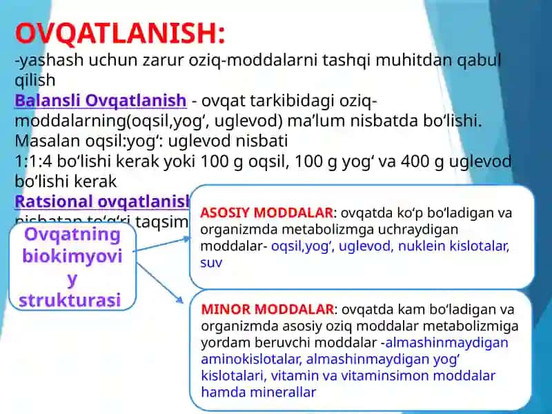 Moddalar almashinuviga kirish. Ovqatlanish Biokimyosi 3