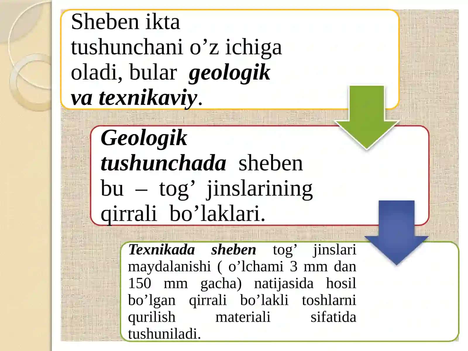 Noru da qurilish materiallari 3