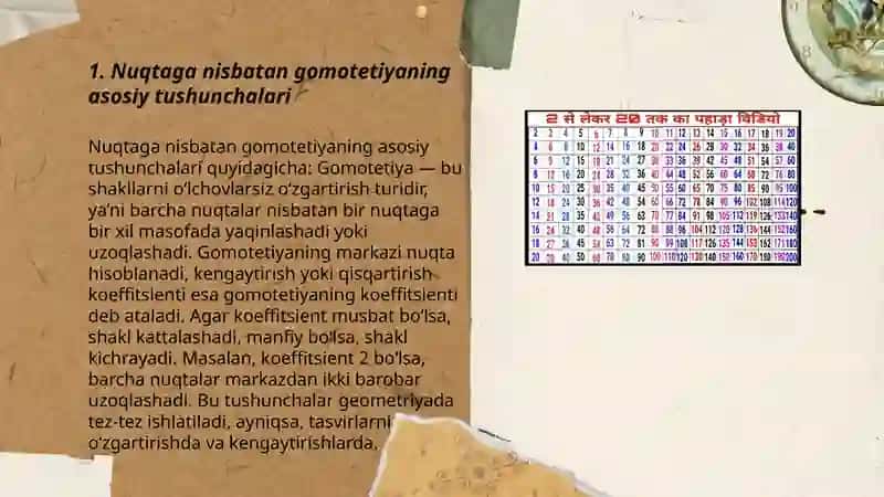 Nuqtaga nisbatan gomotetiya 3