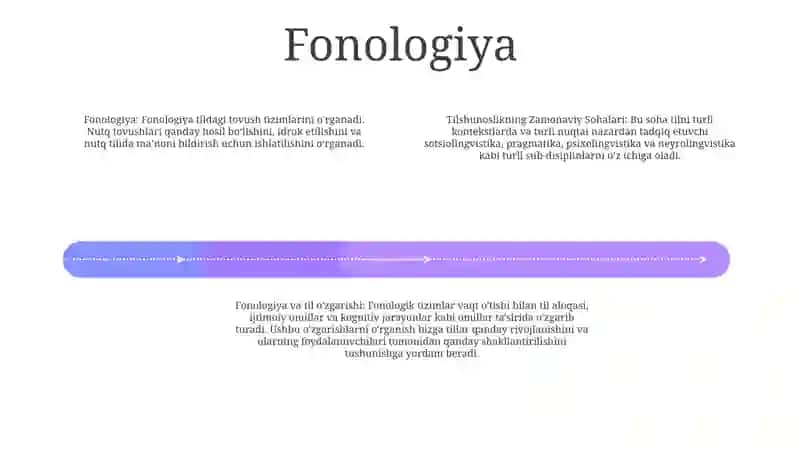 Tilshunoslikning Zamonaviy Sohalari 3