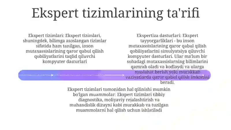 Ekspert Tizimlari Va Ular Orqali Yechiladigan Masalalar 3