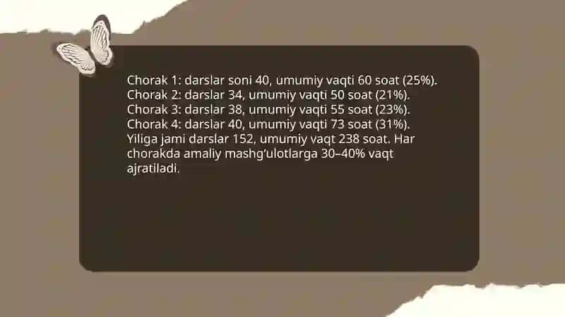 Ikkinchi sinf matematika dasturlari va materiallarning choraklar bo’yicha joylashuvi umumiy tahlili 3