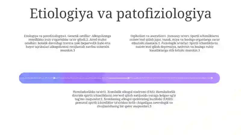 Alkogolizm Va Uning Asoratlari 3