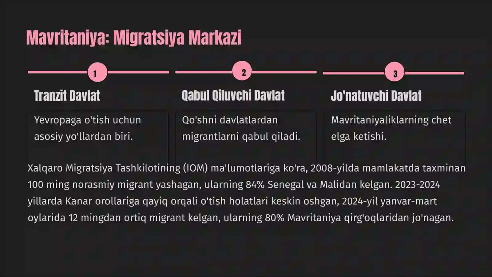 Mavritaniyada Migratsiya Jarayonlari Tahlili 3