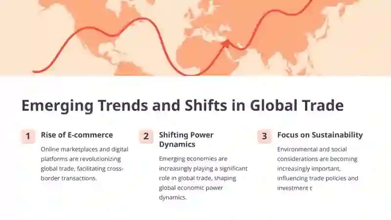 Global Market Impact on Investment Process 3