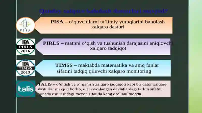XALQARO BAHOLASH DASTURLARI 3