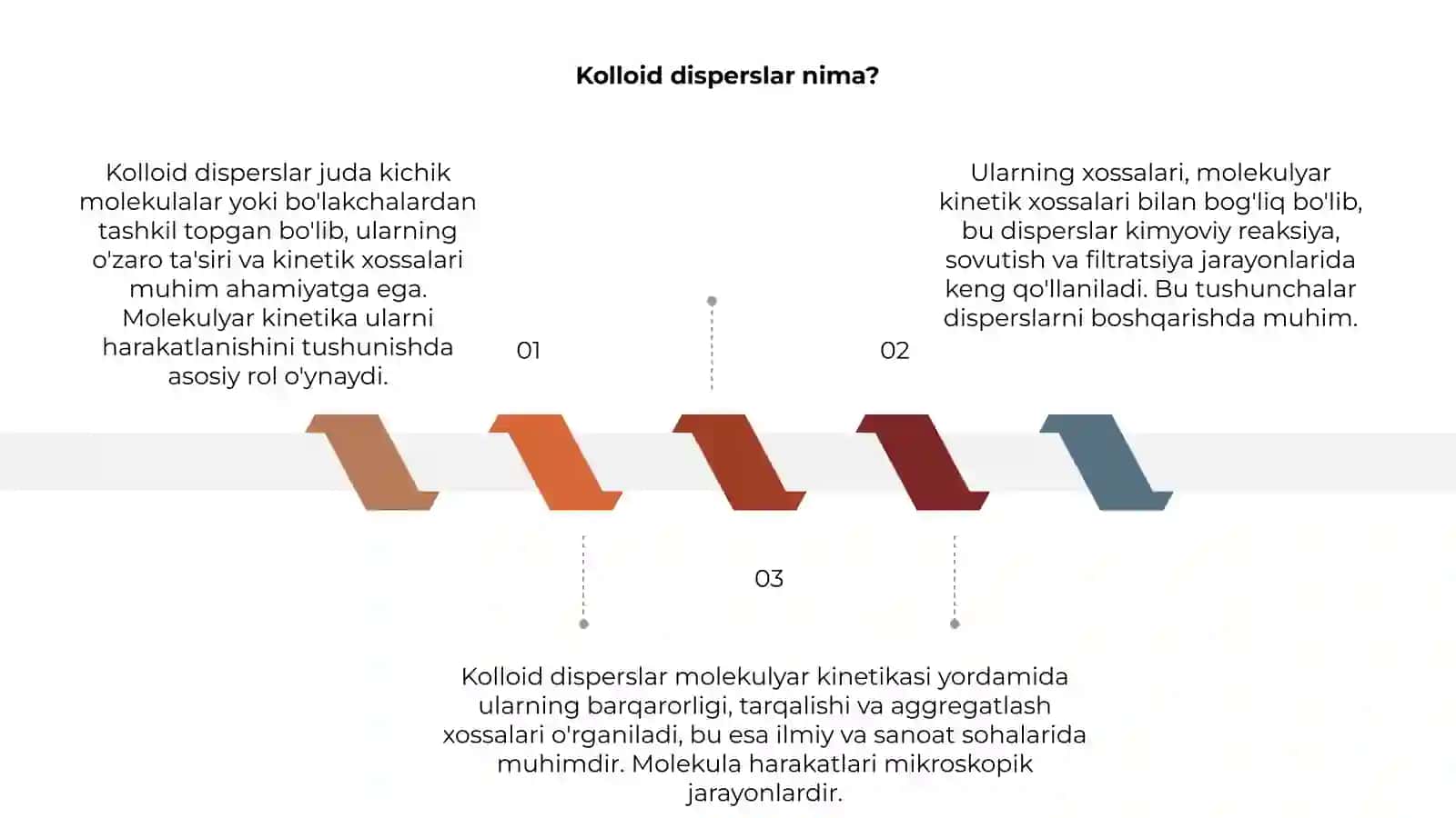 Kolloid dispers sestimalarning molekulyar kinetik xosisalari 3