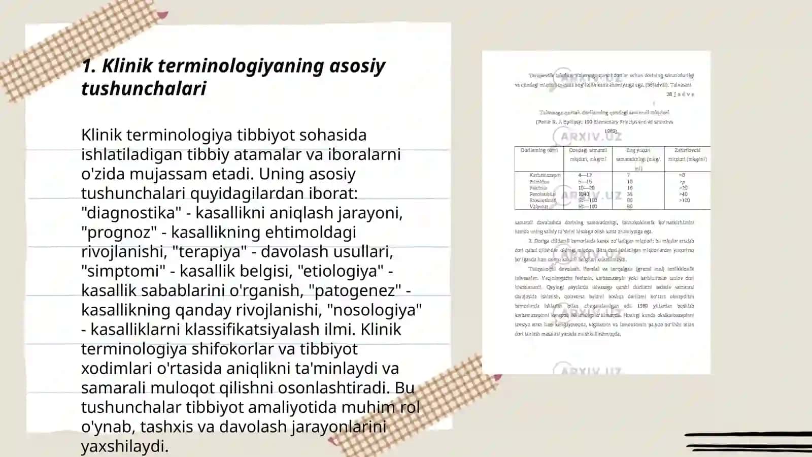 KLINIK TERMINOLOGIYAGA KIRISH. KLINIK ATAMALAR YASASH USULLARI. SUFFIKSATSIYA USULI. PREFIKSATSIYA USULI. ORGAN VA TANA QISMLARINING GREKCHA-LOTINCHA-O‘ZBEKCHA DUBLETLARI. FAN, USUL, TEKSHIRISH, DAVOLASH, KASALLIK MA’NOLARINI ANGLATUVCHI GREKCHA SO‘ZLAR (SUFFIKSLAR) 3