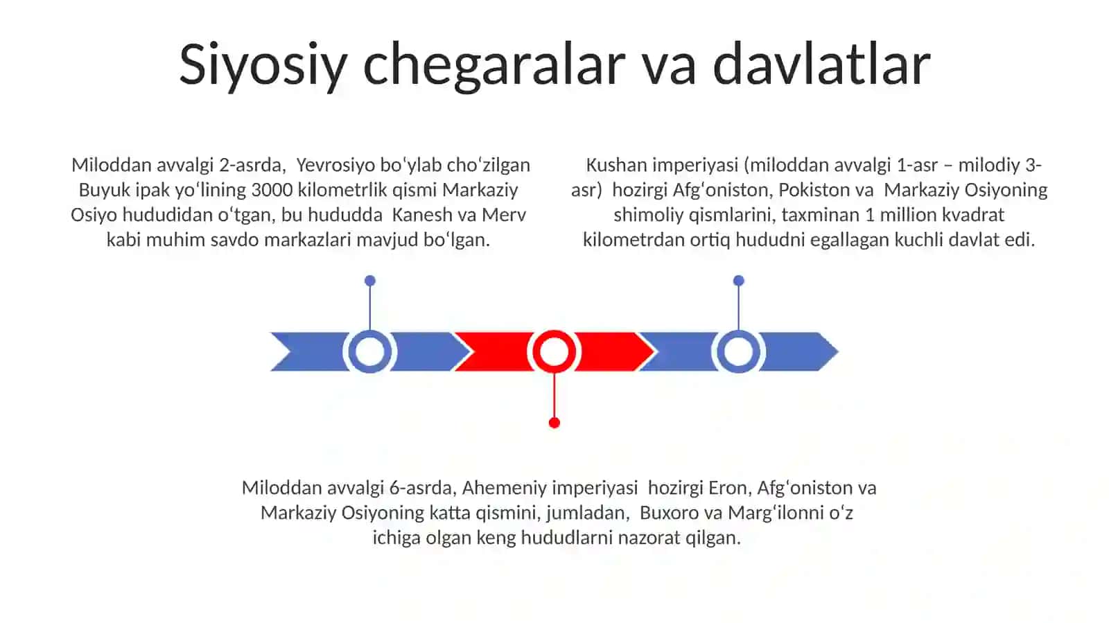 Antik davrda Markaziy Osiyoning tarixiy geogrifiyasi 3
