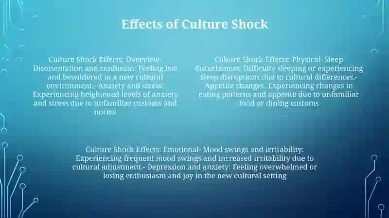 Culture Shock 3