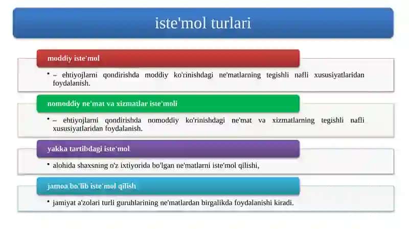 Istemol va jamgarmaning iqtisodiy mazmuni 3