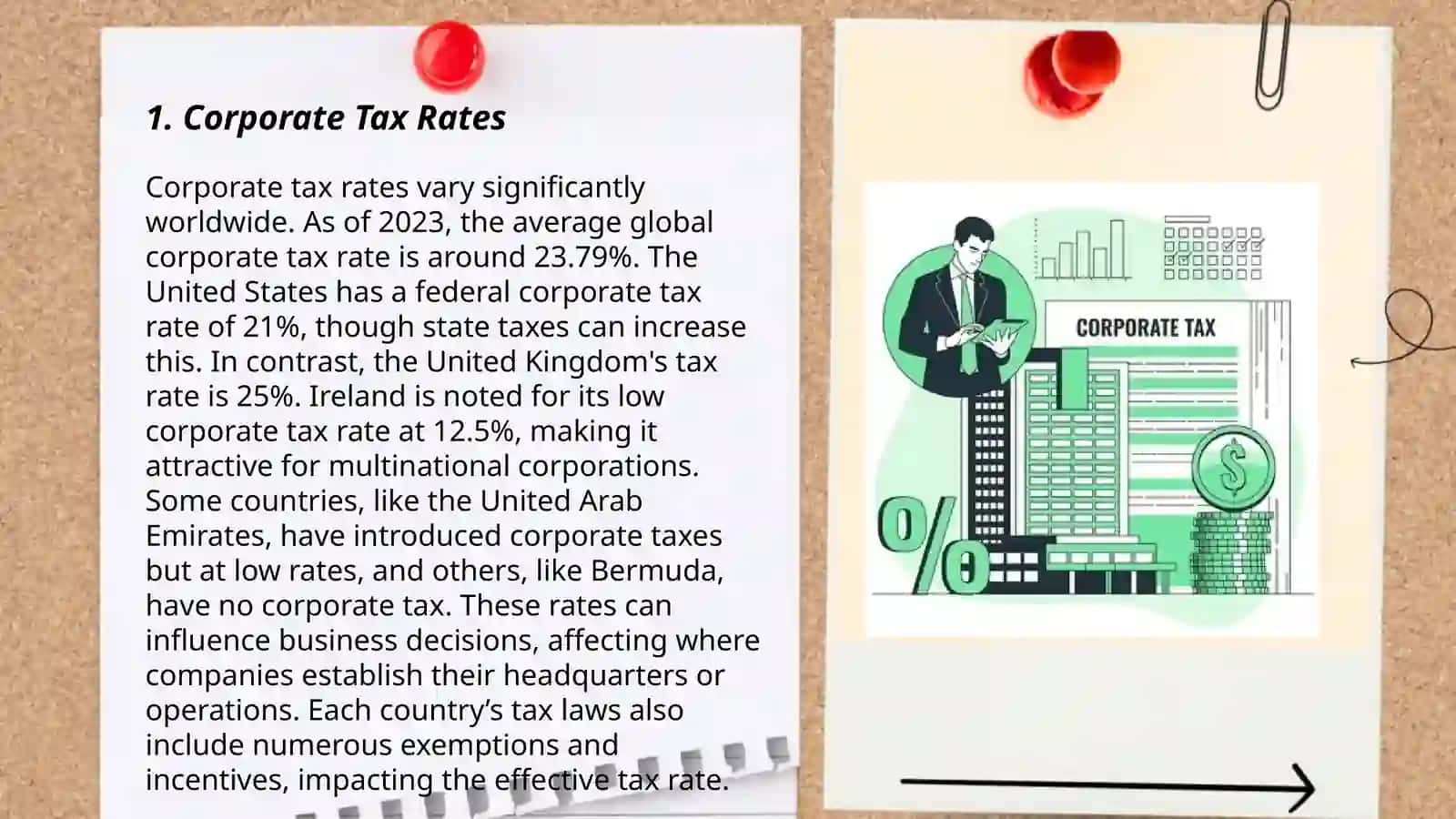 Corporate Tax Rates 3