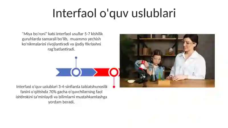 3-4-sinf Tabiiy fanlar predmetini oʻqitishning metodik xususiyatlari 3
