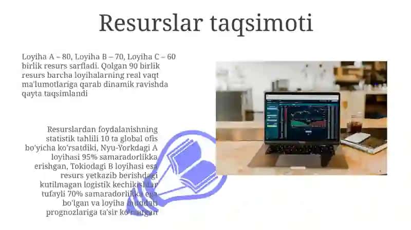 Resurslar taqsimoti 3