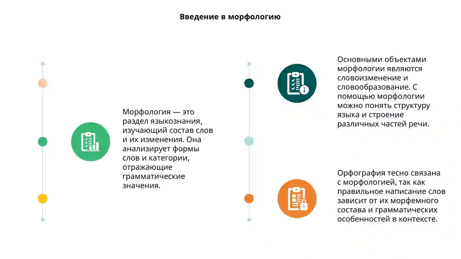 Морфология и орфография 3
