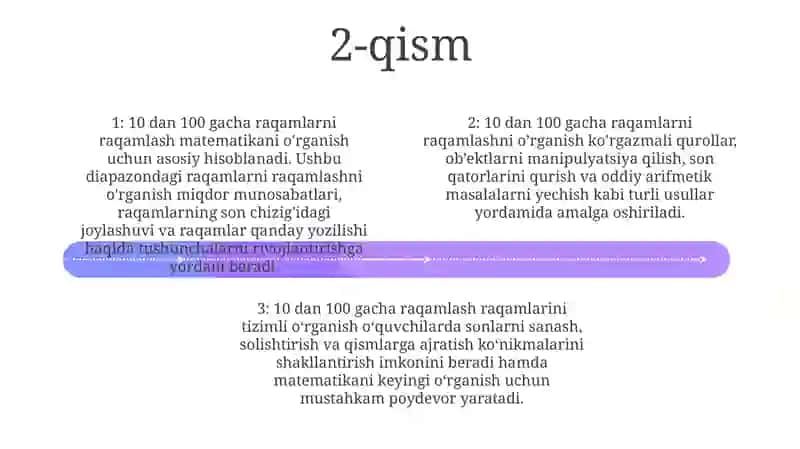 Metodologiya Izucheniya Numeratsii Chisel Ot 10 Do 100 3