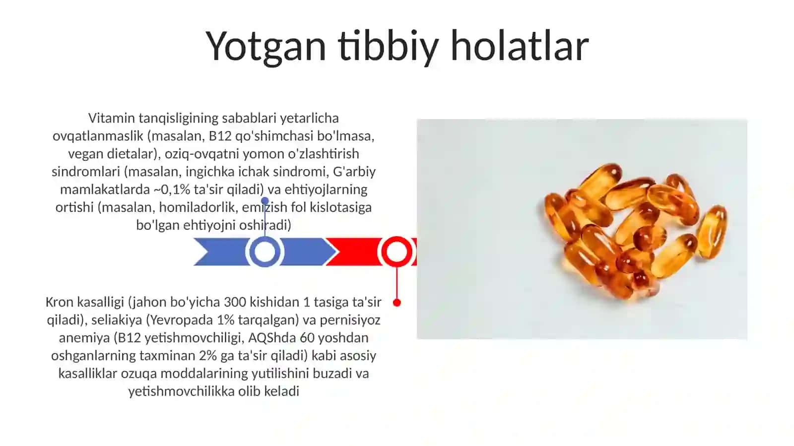 Alimentar avitaminozlarni kelib chiqish sabablari va profilaktikasi 3