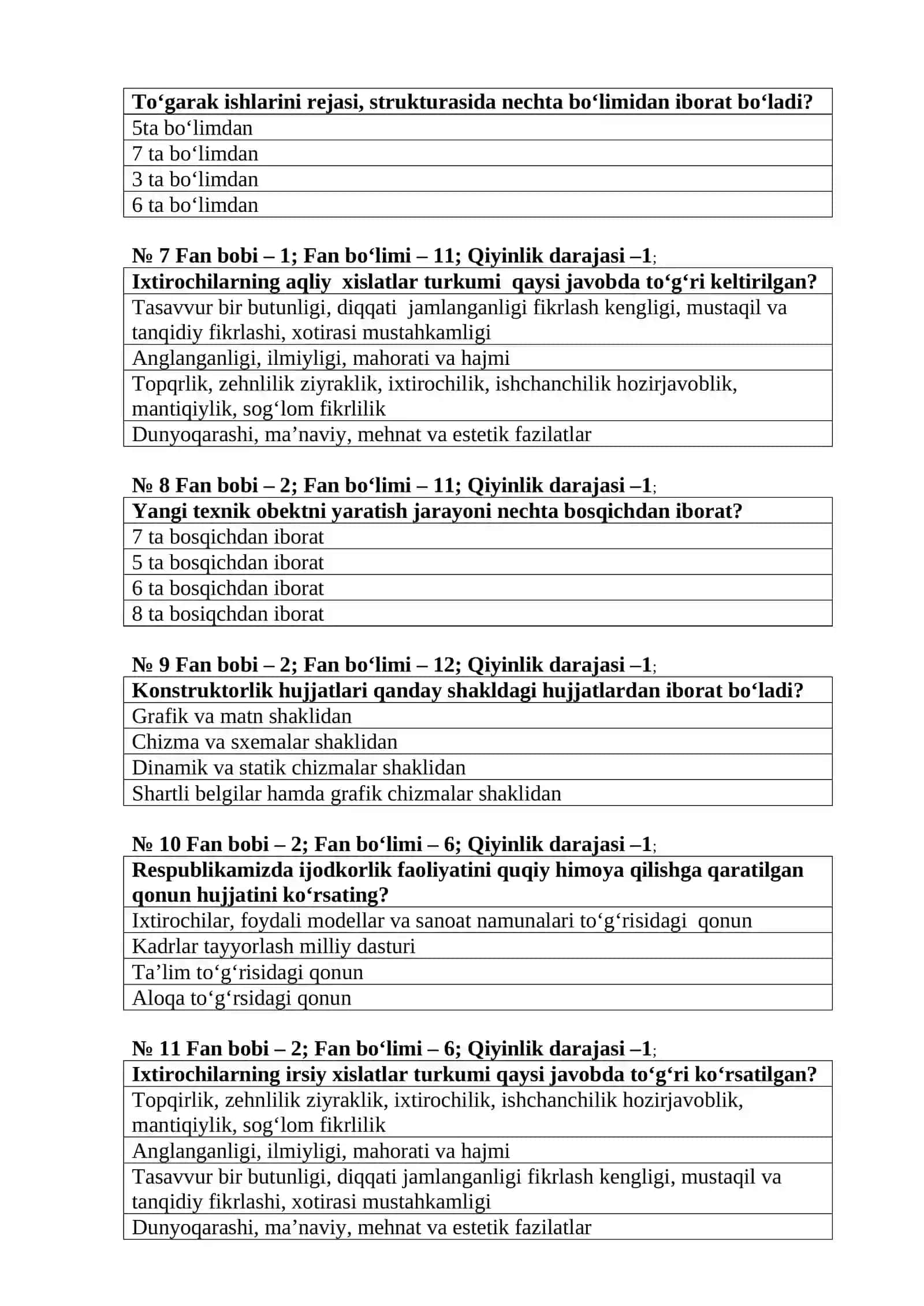 Ijodkorlik faoliati texnologiyasi fanidan test savollari 3