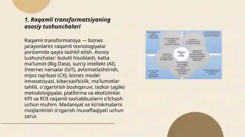 Raqamli transformatsiyaning asosiy tushunchalari 3
