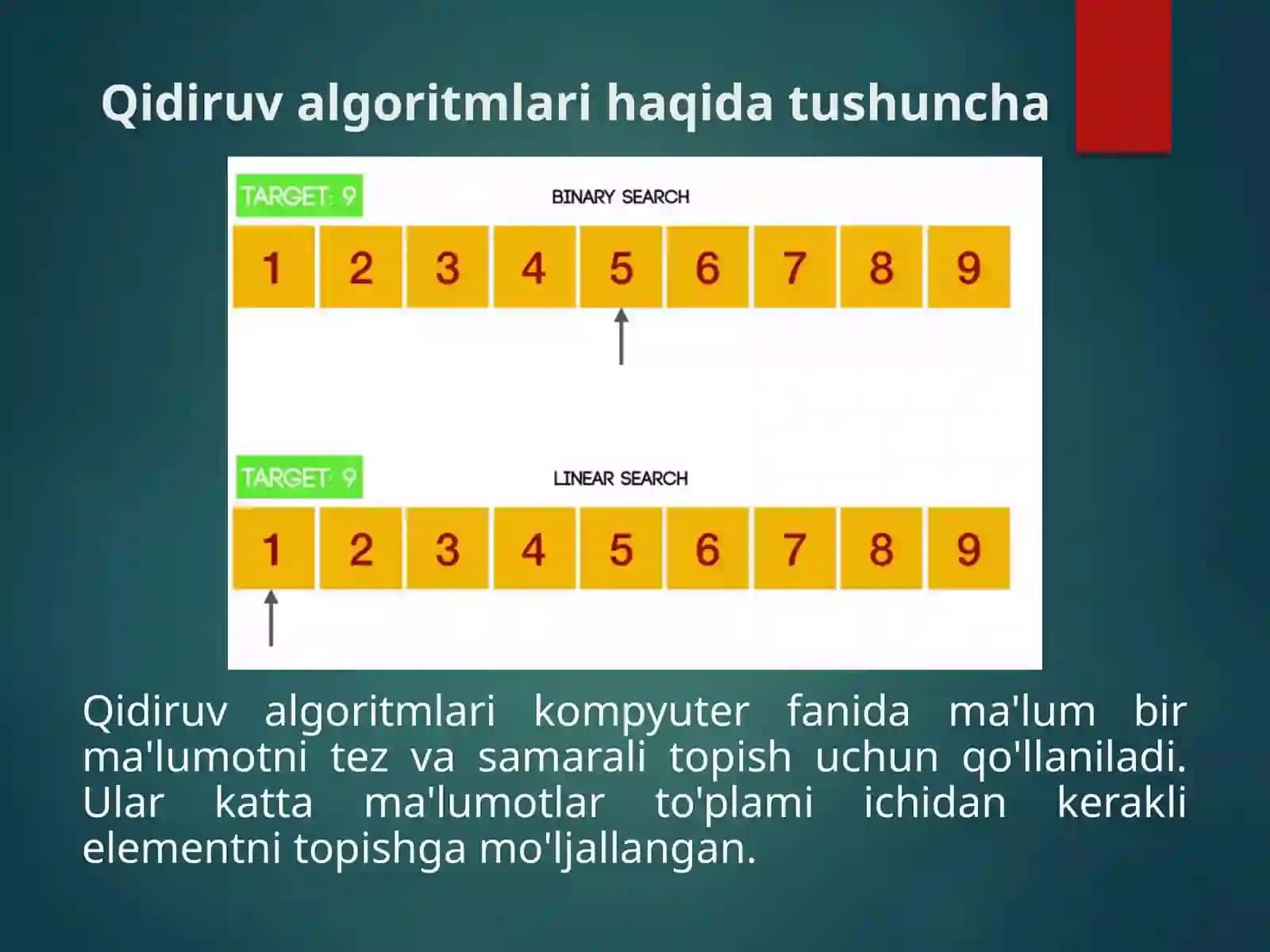 QIDIRUV ALGORITMLARI:LINEAR SEARCH VA BINARY SEARCH 3