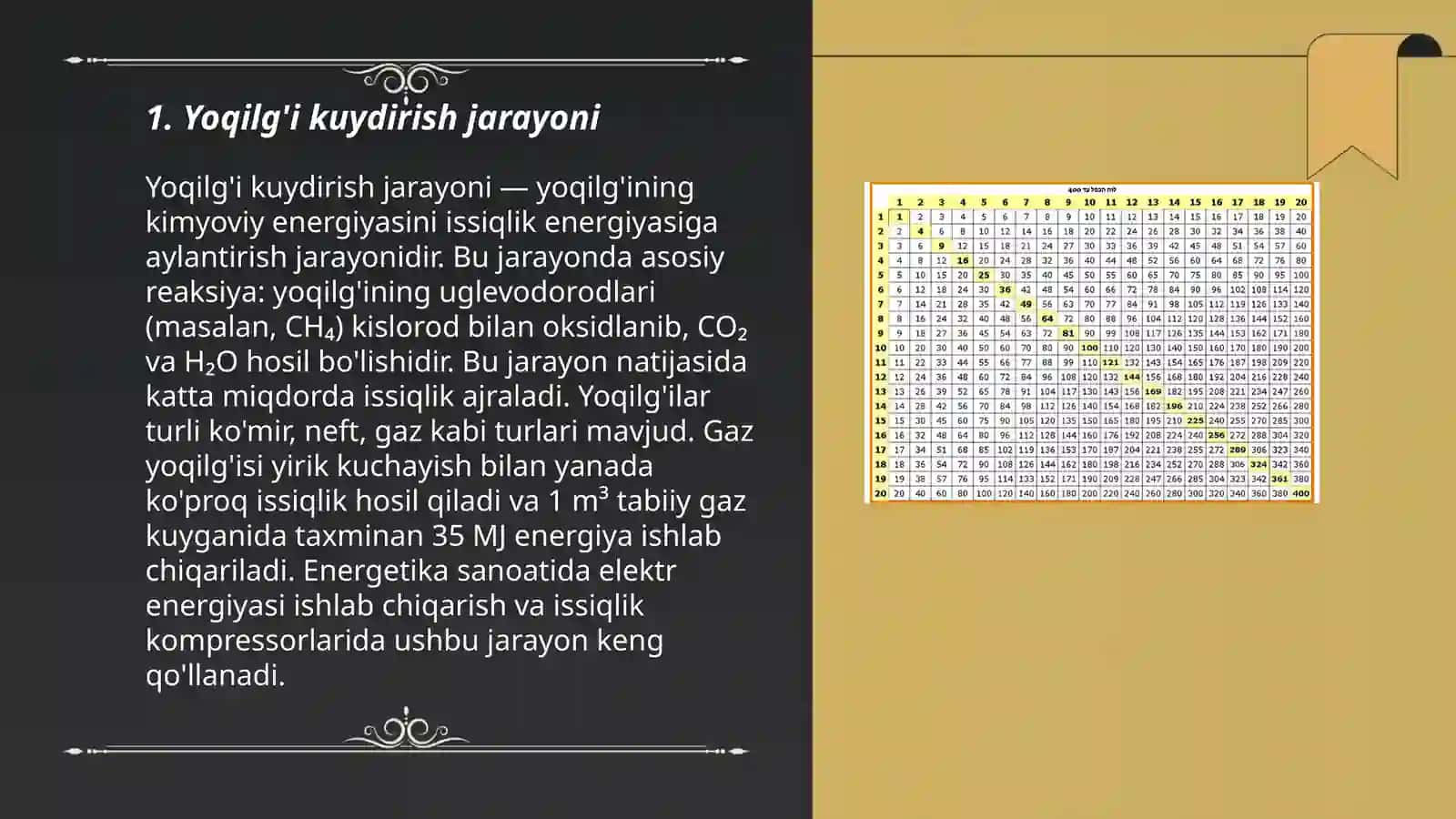 Ohaktosh kuydirish va soʻndirish boʻlimining nazariy asoslari texnologik sxemasi va asosiy apparatlari 3