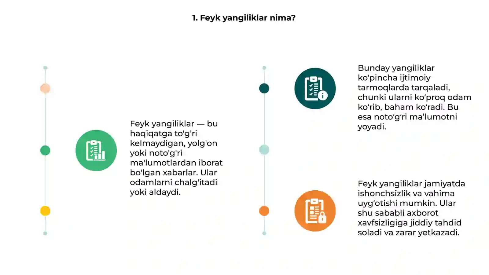 Feyk yangiliklar 3