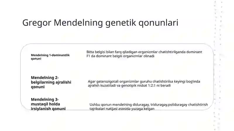 Irsiyatning xromosoma nazariyasi 3