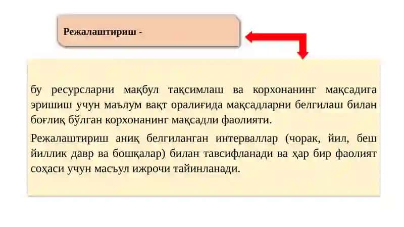 Ишлабчиқаришни режалаштириш 3