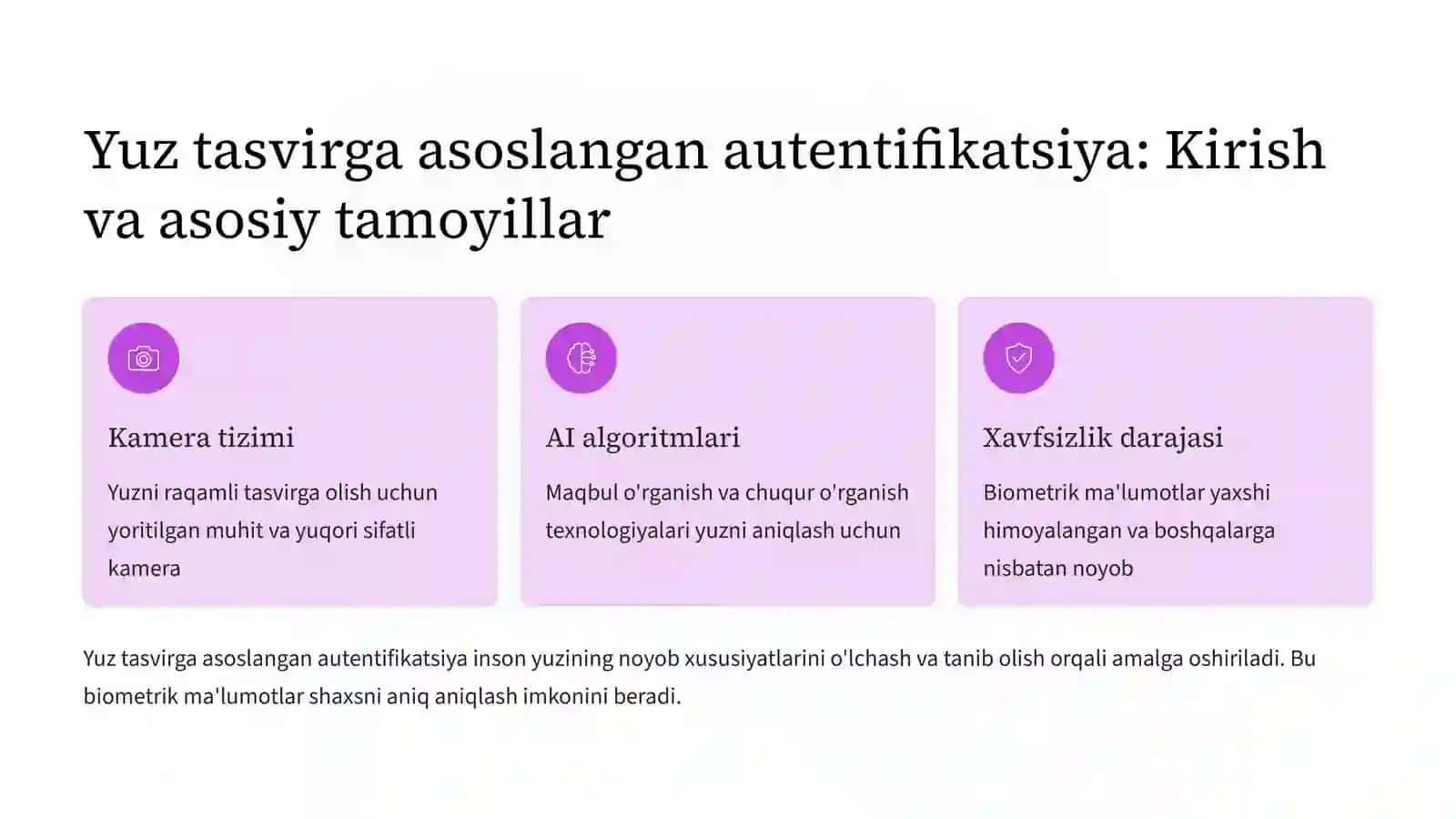Biometrik autentifikatsiyaning zamonaviy yondashuvi va uning amaliy qo'llanilishi 3