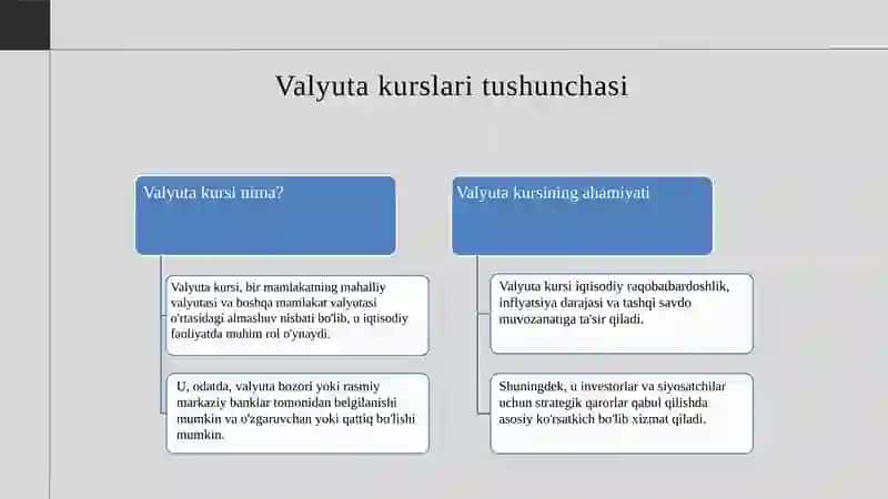 Turli mamlakat valyuta kurslarini aniqlash 3