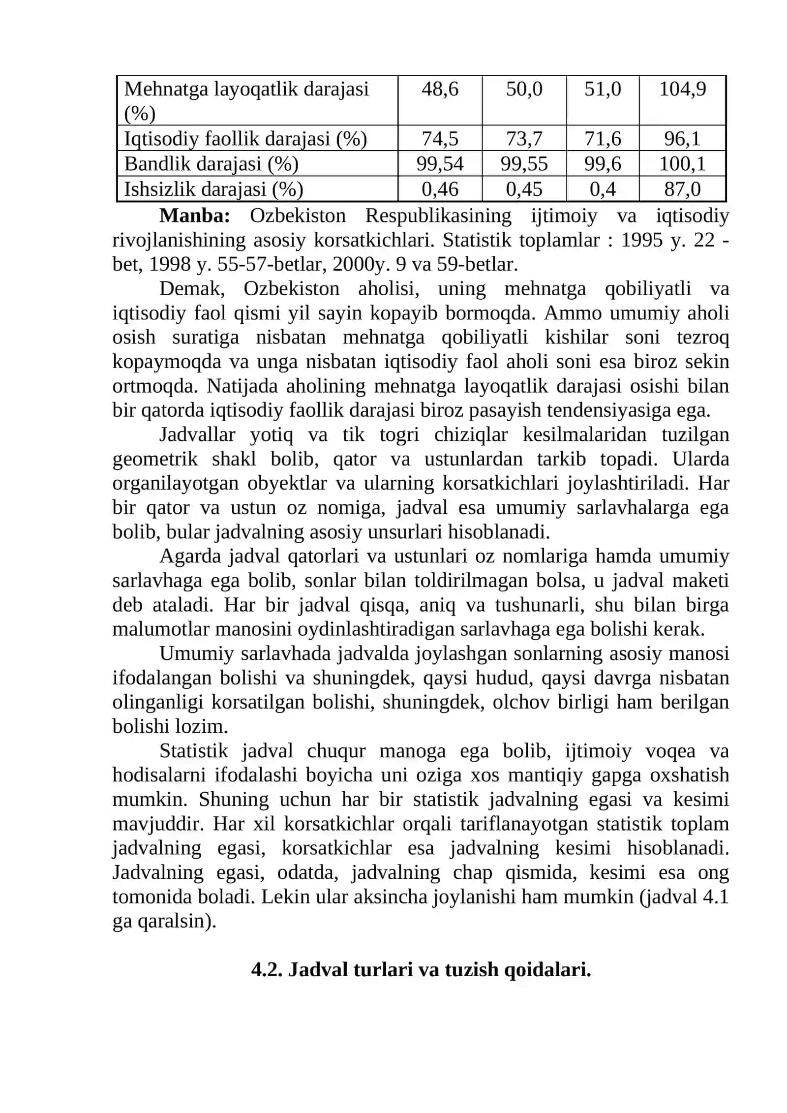 Statistik malumotlarni taqdim etish usullari. Jadvallar va grafiklar 3