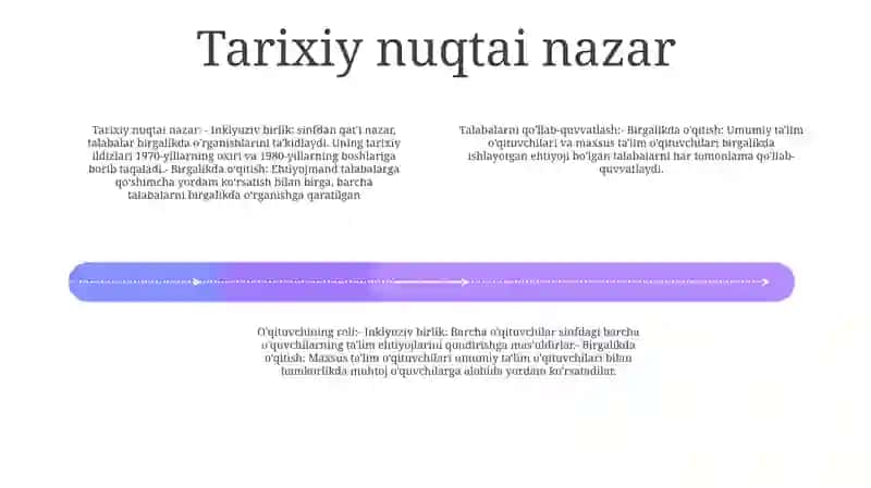 Inklyuziv Va Birgalikda Òqitish: Ularning Asosiy Farqlarini Asoslash 3