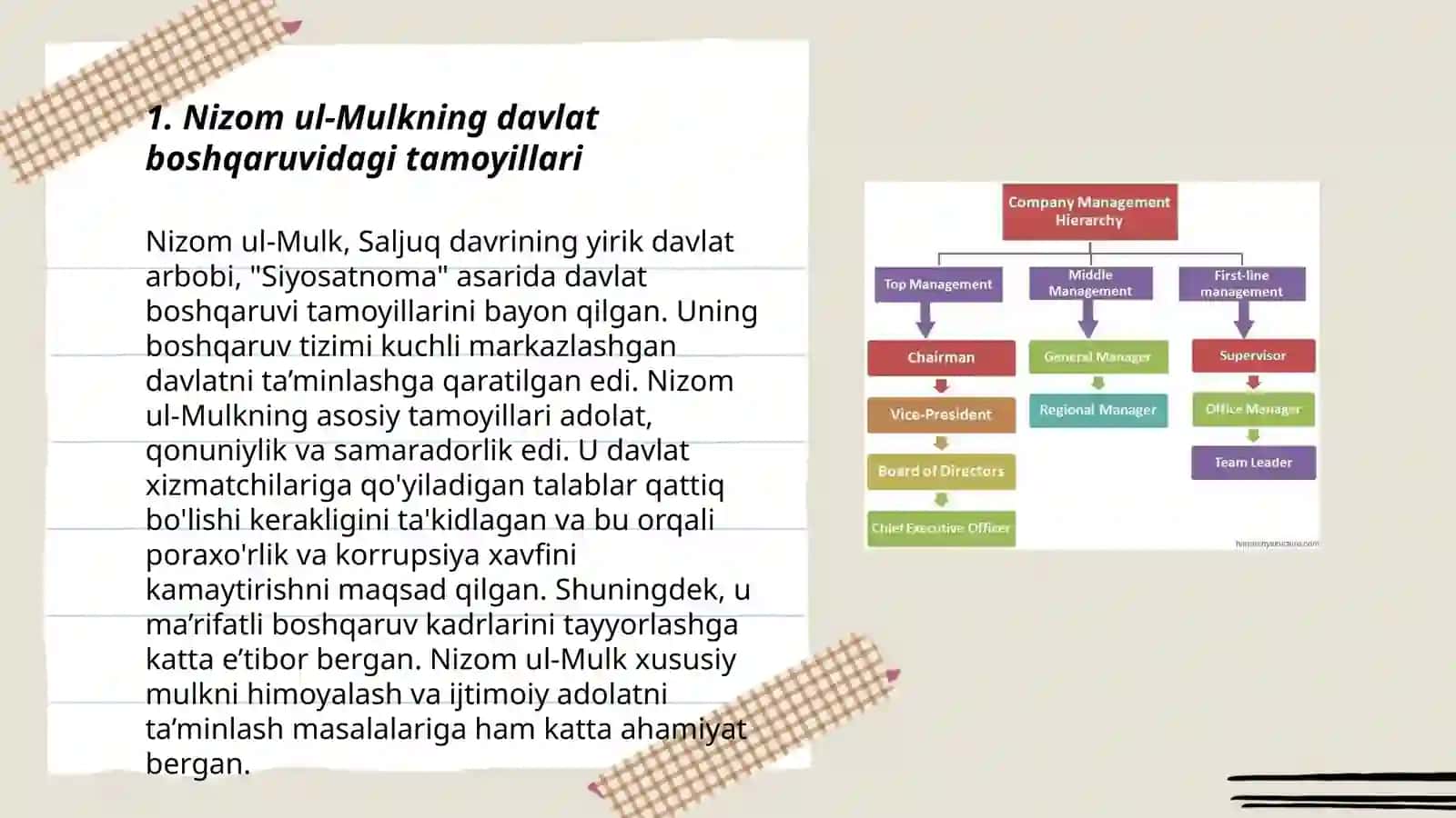 Nizom ul-Mulkning davlat boshqaruvidagi tamoyillari 3