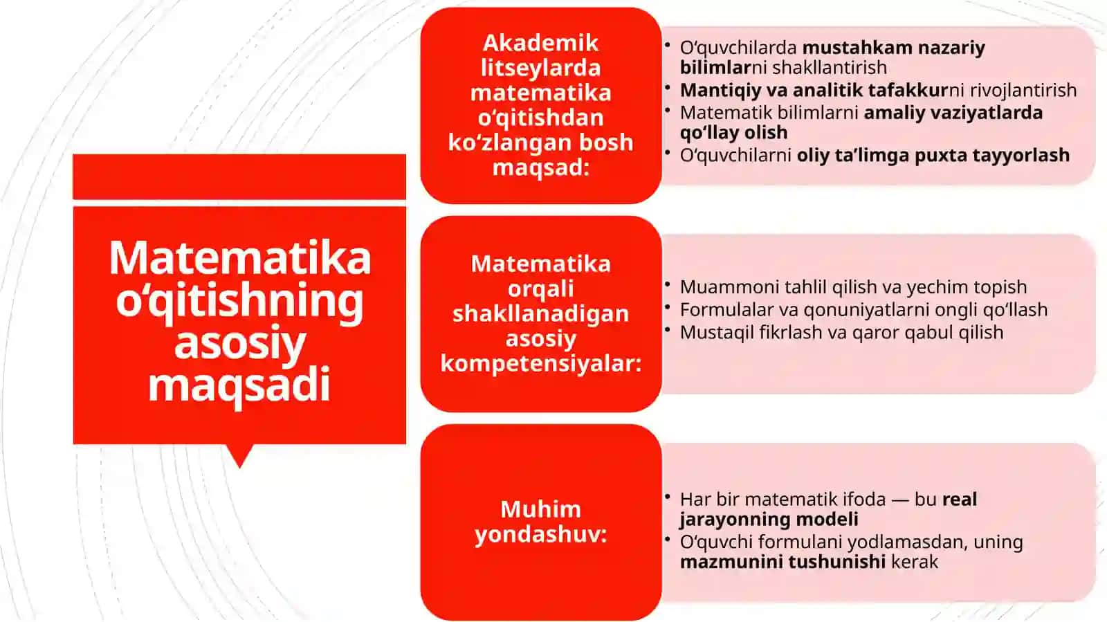Akademik litseylar matematika fanlari 3