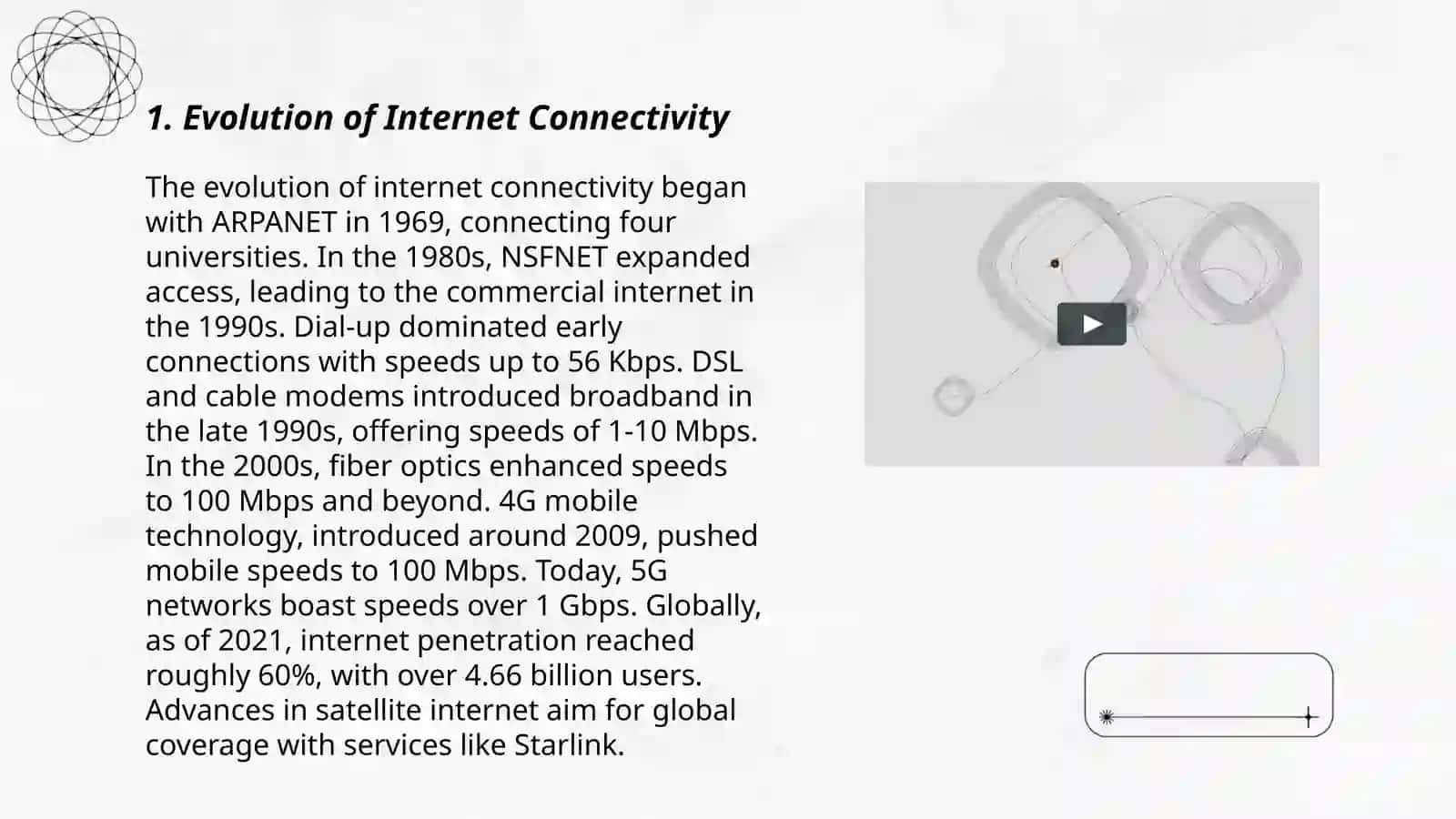 Evolution of Internet Connectivity 3