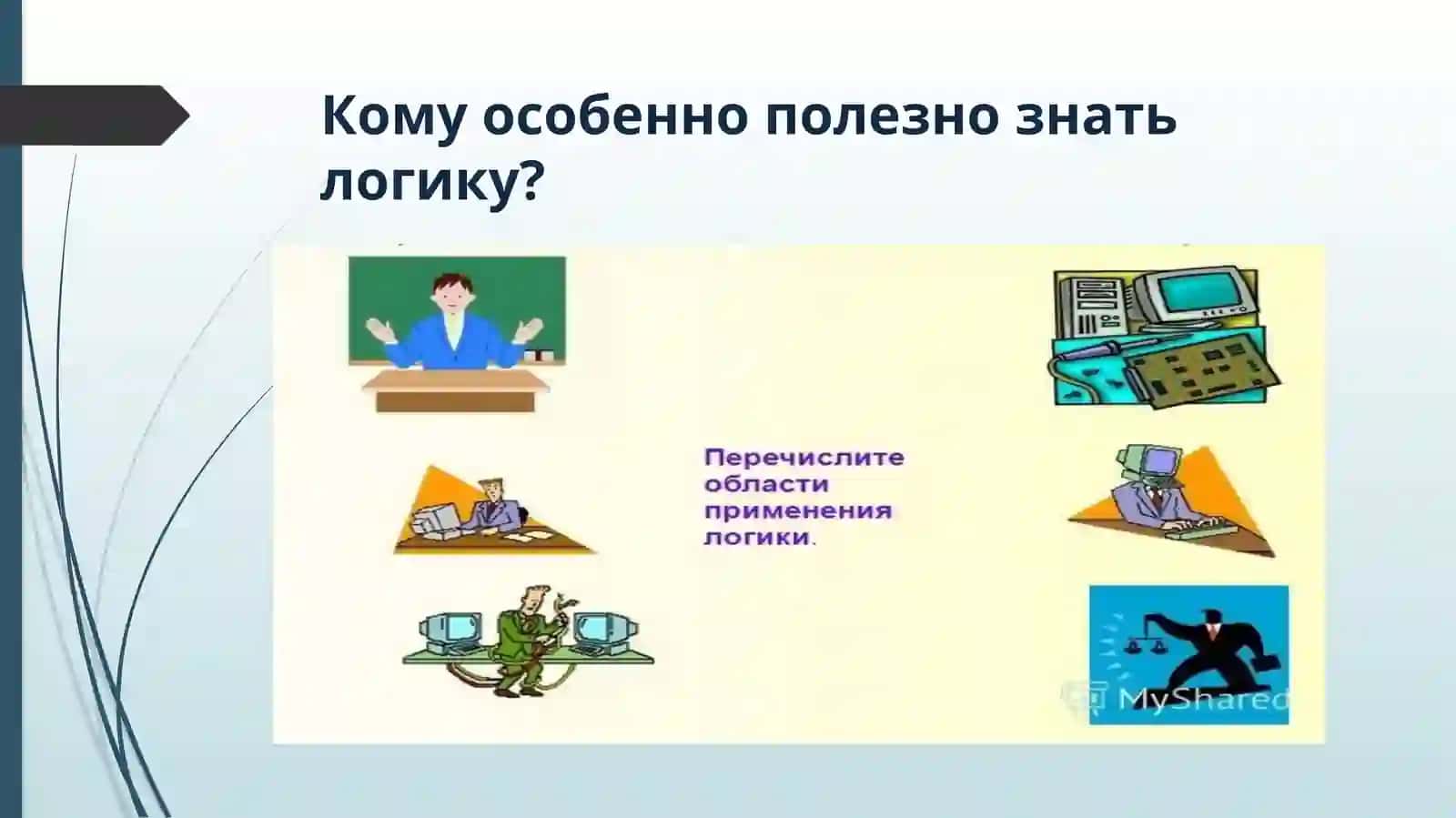 Логика как наука. Формы мышления 3