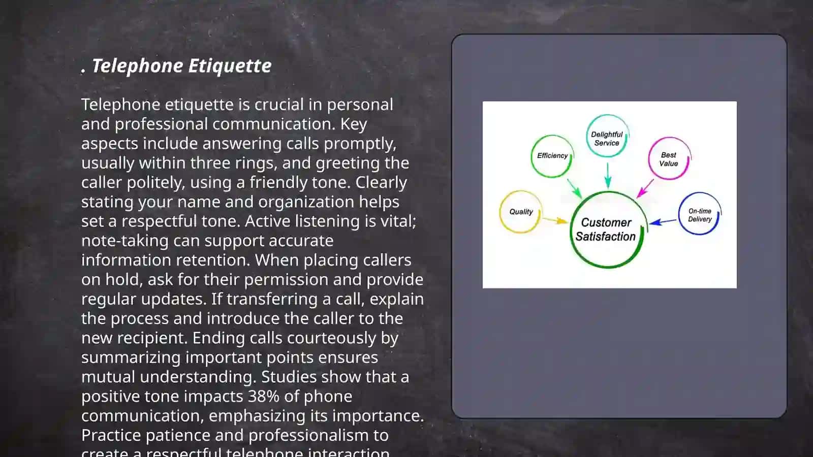 Telephoning and Customer Care: Vocabulary and Discussion 3