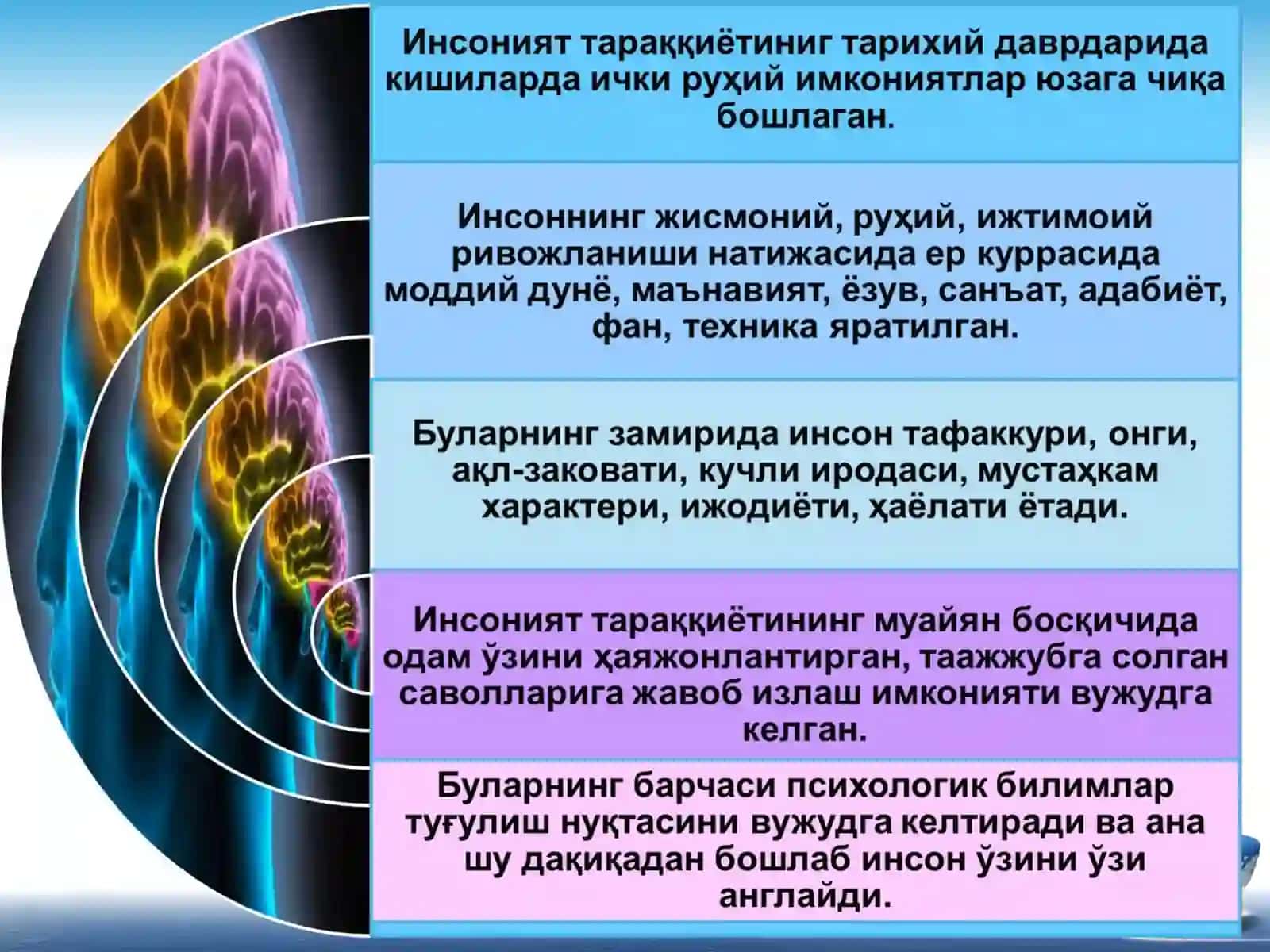 “КАСБИЙ ПСИХОЛОГИЯ”ФАНИНИНГ ПРЕДМЕТИ, МАҚСАДИВА ВАЗИФАЛАРИ 3