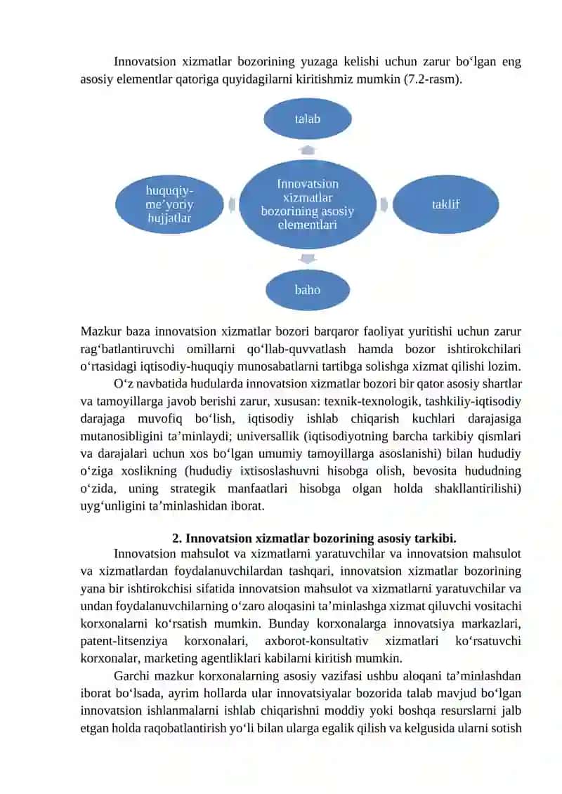 INNOVATSION IQTISODIYOTDA XIZMATLAR BOZORINI RIVOJLANTIRISH 3