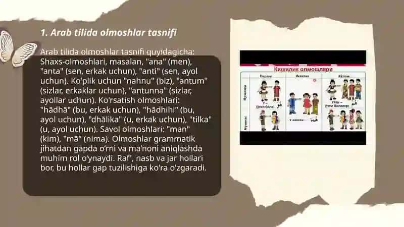 Arab tilida birikma olmoshlari 3